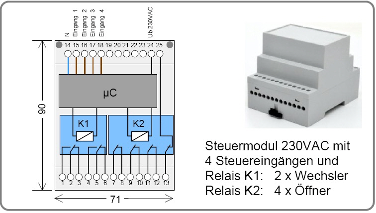 AC-4in-RelOut