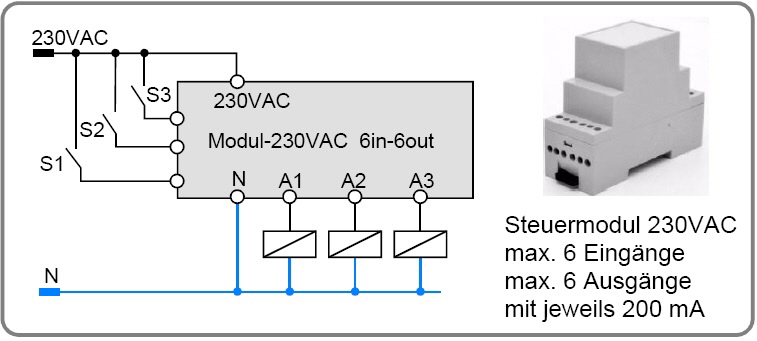AC-6in-6out