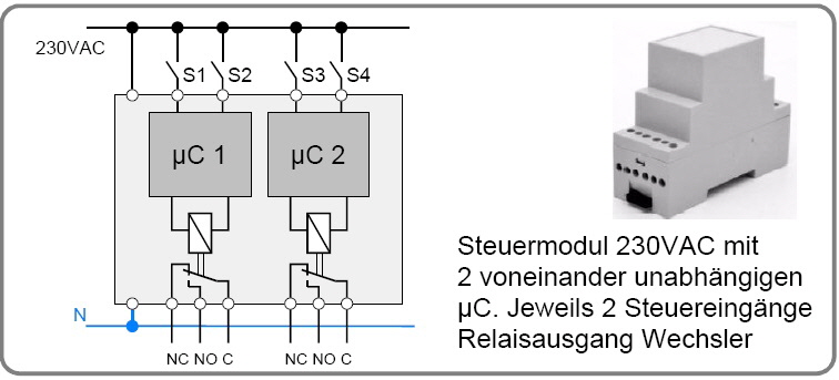 AC-Dual