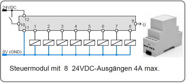 ST8-24VDC